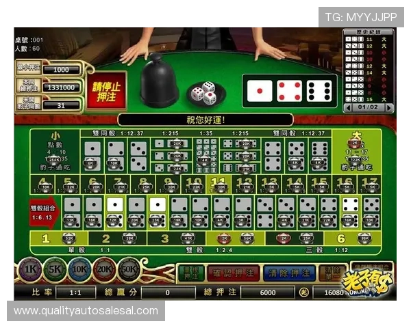 澳门骰宝赔率查询指南:实时掌握最新赔率信息提升游戏胜率 澳门骰宝赔率查询指南:实时掌握最新赔率信息提升游戏胜率