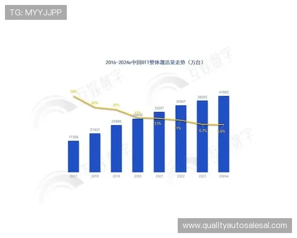 K8捕鱼网投平台最新动态与行业发展趋势分析助力玩家把握先机 K8捕鱼网投平台最新动态与行业发展趋势分析助力玩家把握先机